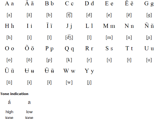 Yurutí alphabet and pronunciation