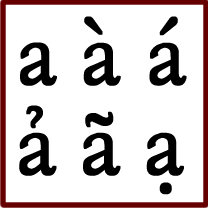 Diacritics used to represent tones in Vietnamese