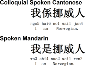 An illustration of differences and similarities between Cantonese and Mandarin