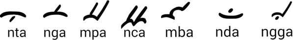 Bima alphabet (Aksara Bima) - nasalization