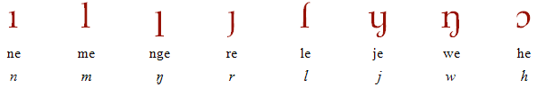 Cwirhald soft consonants: sonorants