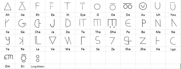 Garwinee'en script