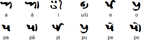 Khojki vowels and vowel diacritics