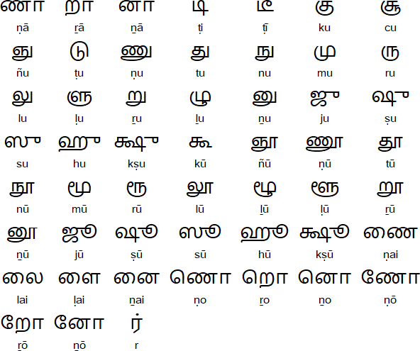 Non-standard consonant-vowel combinations