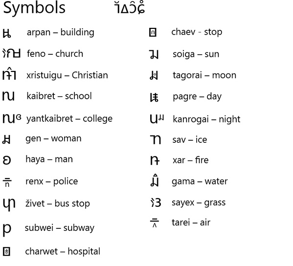 Tolianem ideographs