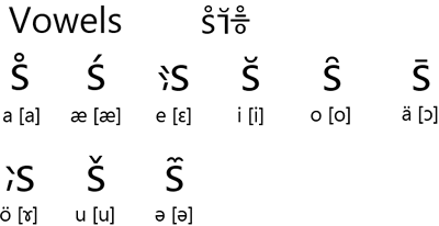 Tolianem vowels