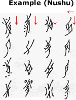 Example of Mongolian written from left to right in vertical lines