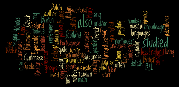 Wordle picture of the English version of this text