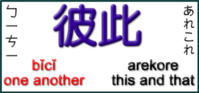 Illustration of the Chinese and Japanese word 彼此