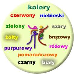 Kolory po polsku