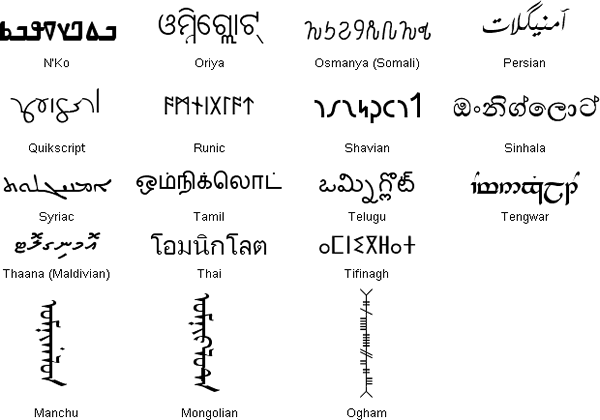 numbers in different languages written in numbers