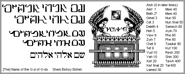 Sample text in the Kanai script
