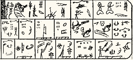 Sample of the Naxi Dongba script
