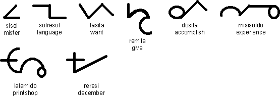 Sample words in the Solresol stenographic script