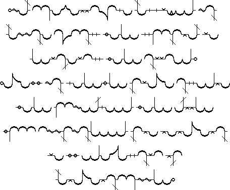 Sample text in the Cibara alphabet