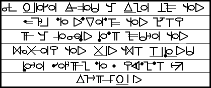Sample text in Common Syllabics