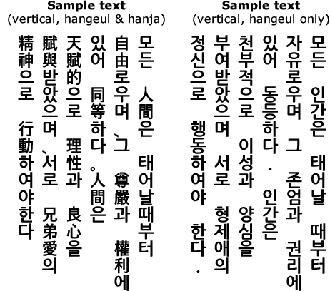 korean alphabet with english translation