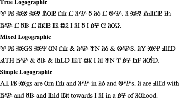 Sample text in Latin Logographic