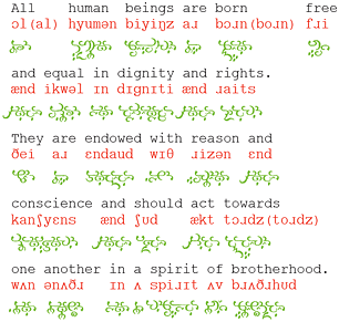 Transcription and transliteration of the sample text in ToCha'r