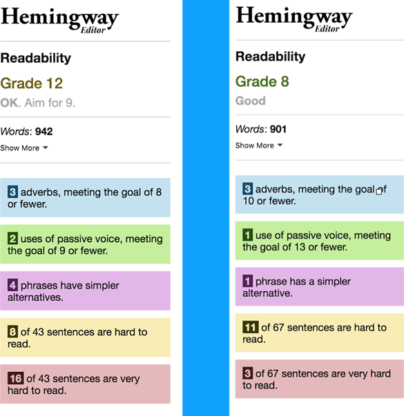 Hemingway app illustration]