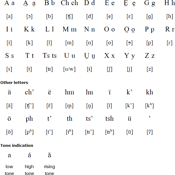 Acazulco Otomi alphabet and pronunciation