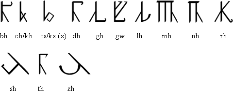 Examples of Adunaroth ligatures