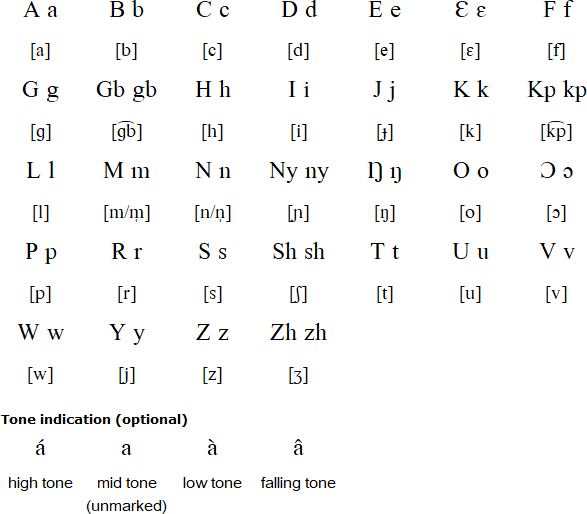 Ahwai alphabet