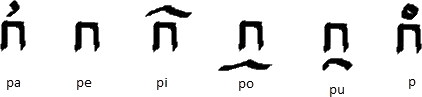 Ainu Apukita vowel diacritics with p