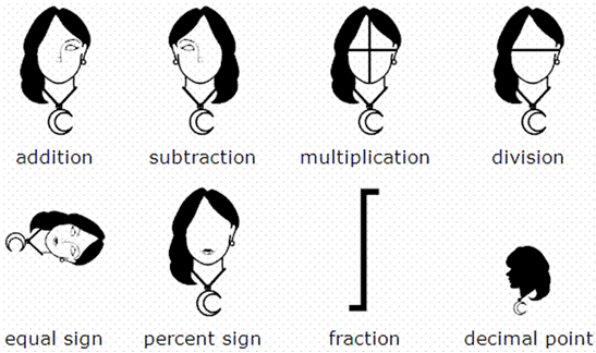 Alfa-Larawan - Female Version - mathematical symbols