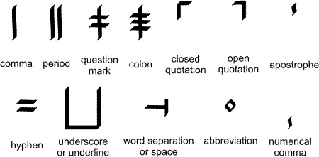 Maharlikang punctuation marks