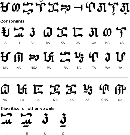Maharlikang Tagalog (Archaic Version 2)