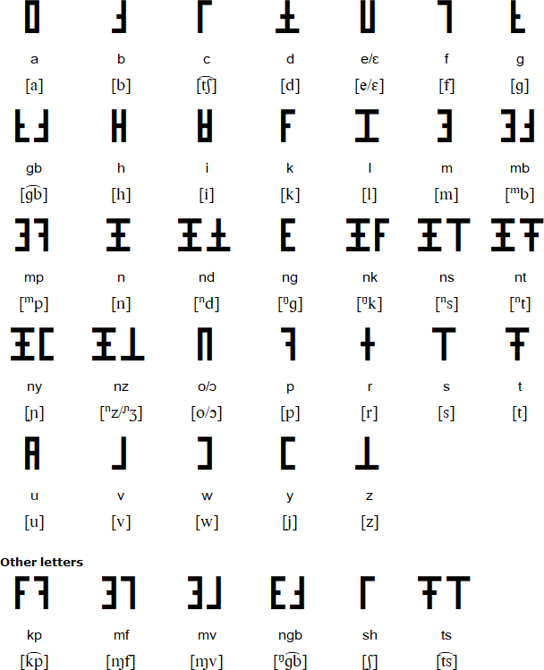Altus script
