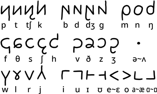 Artist's Neo-English script