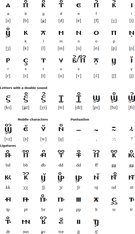 Arèìdansk Script