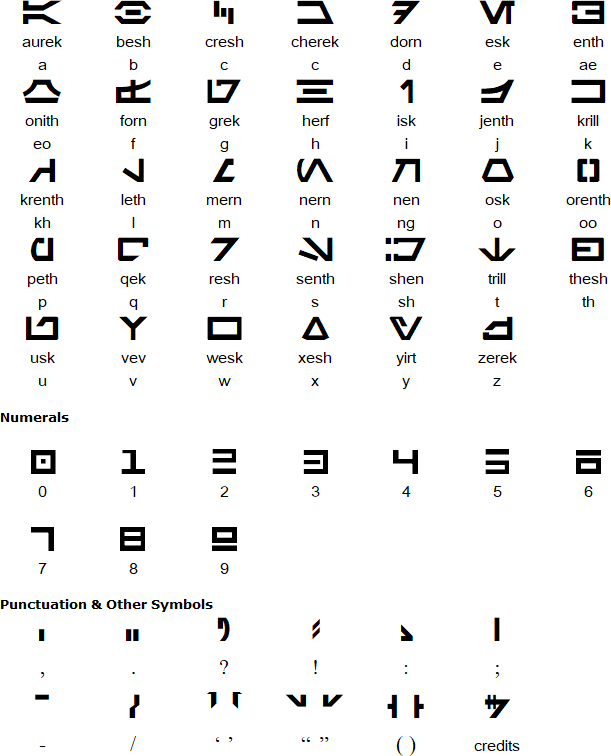 Aurebesh alphabet