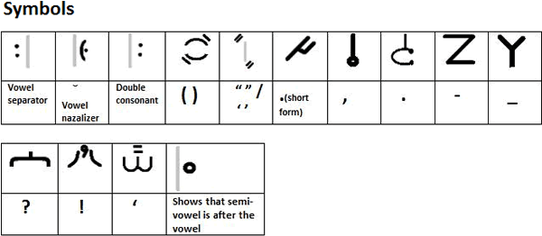 Balin-silel other symbols