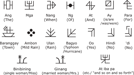 Banaag logographs