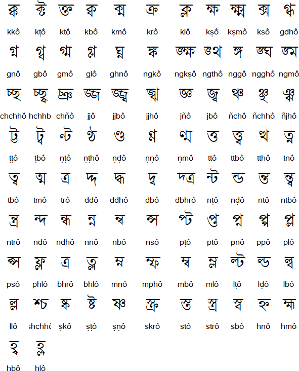 A selection of Bengali conjunct consonants