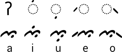 Bima alphabet (Aksara Bima) - vowels