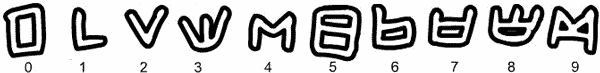 Block Script numerals