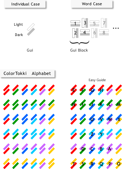 ColorTokki alphabet