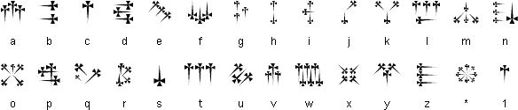 The Daggers alphabet
