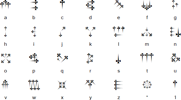 The Daggers alphabet