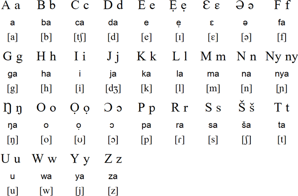 Daza alphabet and pronunciation