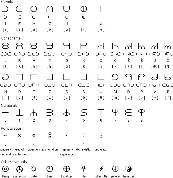 Deini Script