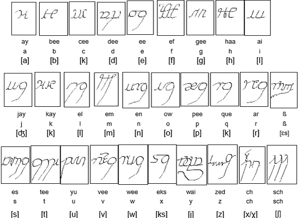 Diamantina alphabet