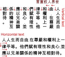 Example of Chinese written horizontally and vertically