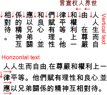 The Structure of the Chinese script