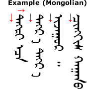 Example of Mongolian written from left to right in vertical lines