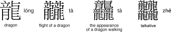 Chinese dragon characters